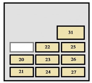 Position der Zigarettenanzünder-Sicherung im Armaturenbrett des Toyota 4Runner (1998).