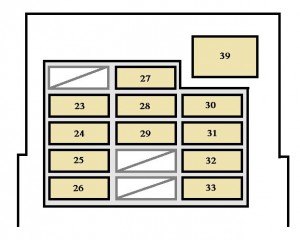 Sicherung 27 für Zigarettenanzünder im Armaturenbrett des Toyota 4Runner (2001-2002).