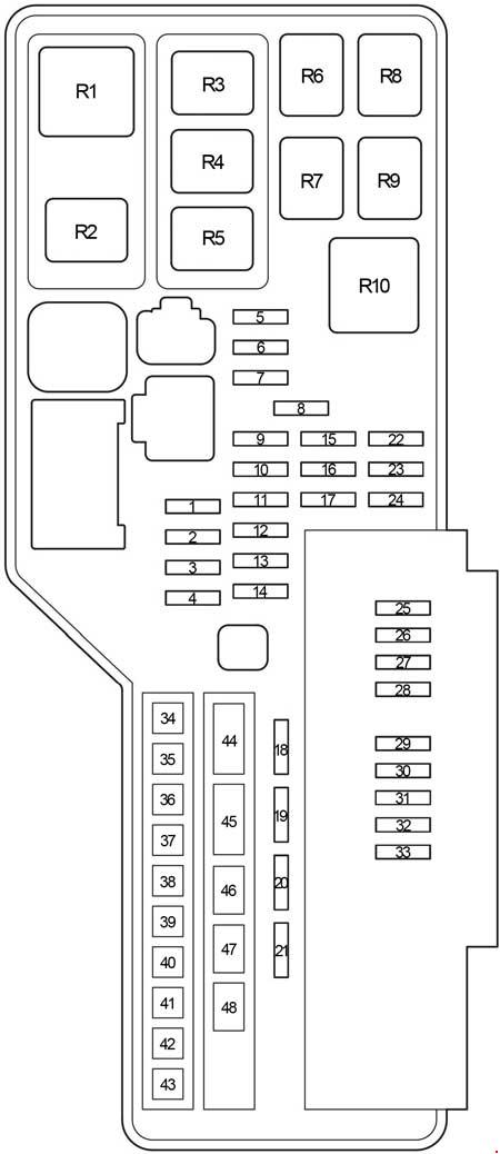 Detailansicht des Sicherungskastens im Motorraum für Modelle 2006-2012.