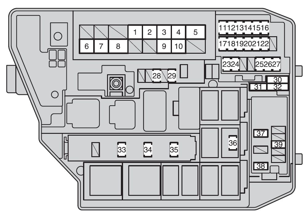 Sicherungskasten und Relais unter der Motorhaube, Typ 2, für Smart Entry System.