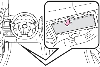 Sicherungskasten im Innenraum eines Linkslenker-Fahrzeugs, erste Ansicht.
