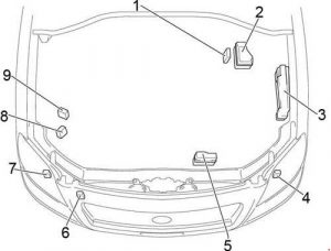 Sicherungskasten für Toyota Avensis T25 RHD mit 1AZ-FSE Motor.