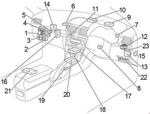 Sicherungskasten in der Kabine für Toyota Avensis T25 RHD.