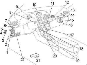 Sicherungskasten in der Kabine für Toyota Avensis T25 LHD.