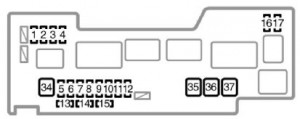 Sicherungskasten im Motorraum des Toyota Aygo AB10 (2005-2011) von oben.