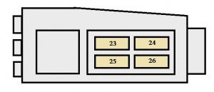 Sicherungskasten im Motorraum eines Toyota Corolla (1992-1996) für den kanadischen Markt.