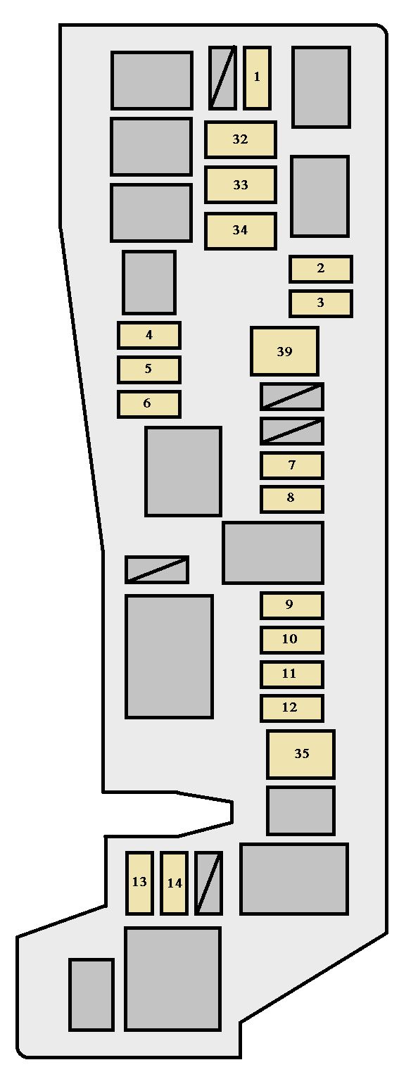 Sicherungskasten im Motorraum des Toyota Corolla (2002-2004).