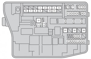 Sicherungskasten im Motorraum des Toyota Corolla (2012-2016).