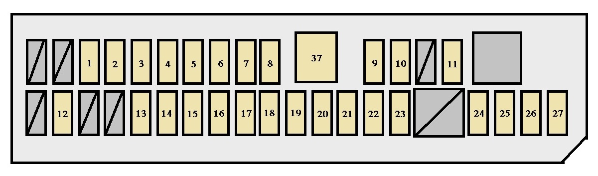 Detailansicht der Instrumententafel eines Fahrzeugs der Baujahre 2011-2018.