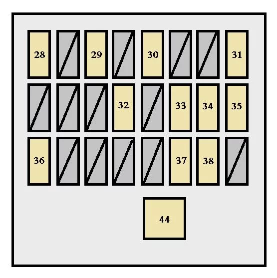Detailansicht der Instrumententafel für Modelle 2006-2007.