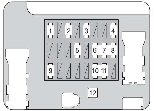 Ansicht unter dem Armaturenbrett bei Fahrzeugen ohne Tagfahrlicht (2013-2017).