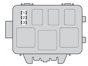 Sicherungsblock Typ B für das elektronische Drosselklappensteuerungssystem.