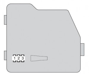 Sicherungsblock Typ A auf der Abdeckungsrückseite im Highlander Hybrid 2011-2016.