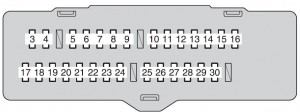 Gesamtansicht des Sicherungskastens: Relevante Sicherungen für elektronische Systeme (2011-2013).