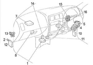Sicherungskasten im Toyota Hilux (1997-2005) für Rechtslenker (RHD).