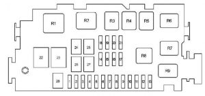 Sicherungskasten Typ 2 im Motorraum für ECU-B, GAUGE und POWER.