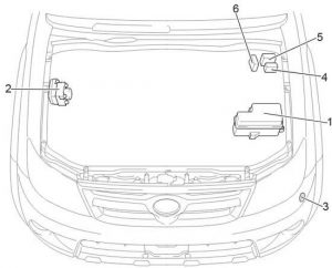 Motorraumansicht eines RHD Toyota Hilux (2004-2015).