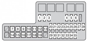 Sicherungskasten im Motorraum des Toyota Hilux (2014).