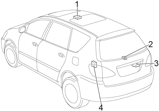Übersicht der Fahrerkabine eines Rechtslenker-Modells