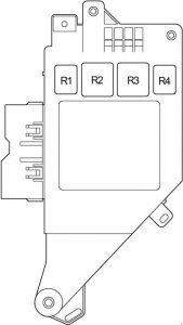 Detailansicht des Sicherungsplans für das sequentielle Multipoint-Kraftstoffeinspritzsystem, rechte Kabine (2003-2007).