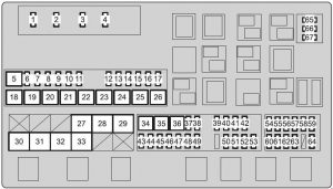 Detailansicht des Sicherungskastens im Motorraum des Toyota Land Cruiser 200 (bis 2013).