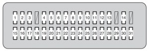 Fahrerseitige Instrumententafel des Toyota Land Cruiser mit ACIS VSV Sicherung.