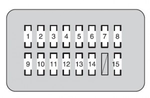 Beifahrerseitige Instrumententafel des Toyota Land Cruiser mit Spiegelheizungssicherung.