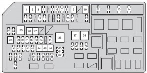 Sicherungskasten im Motorraum des Toyota Land Cruiser Prado (2011-2016).