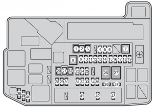 Detailansicht des Sicherungskastens im Motorraum des Toyota Prius+.