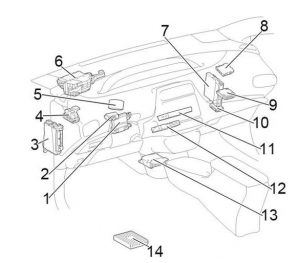 Detailansicht der Sicherung 2 für den Zigarettenanzünder im LHD Toyota Prius.