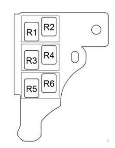 Sicherungsbelegung für VSC-Systeme im LHD Toyota Prius.
