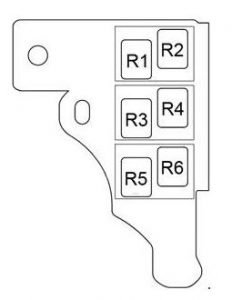 Sicherungsbelegung für VSC-Systeme im RHD Toyota Prius.