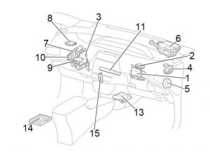 Sicherungsplan für den Zigarettenanzünder im Toyota Prius (LHD).
