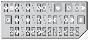 Seitenverkleidung des Armaturenbretts für das Leistungsmanagementsystem.