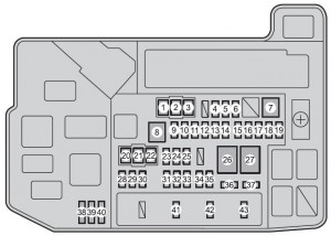Detailansicht des Sicherungsplans im Kofferraum des Toyota Prius V.