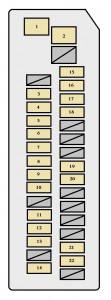 Sicherung 19 für Zigarettenanzünder im Armaturenbrett des Toyota Prius XW20.