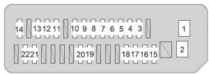 Sicherungskasten auf der Fahrerseite des Toyota Prius XW20 (2008-2009).