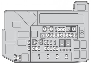 Sicherungskasten im hinteren Fach des Toyota Prius XW30 (2011-2015).