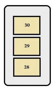 Detailansicht des Sicherungskastens im Motorraum des Toyota ProAce (2016-2017).