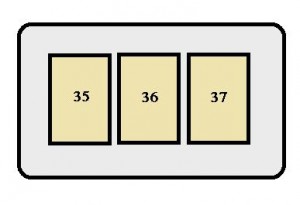 Gesamtansicht des Motorraums im Toyota RAV4 XA10 (1998-1999) für Sicherungen 17 und 23.