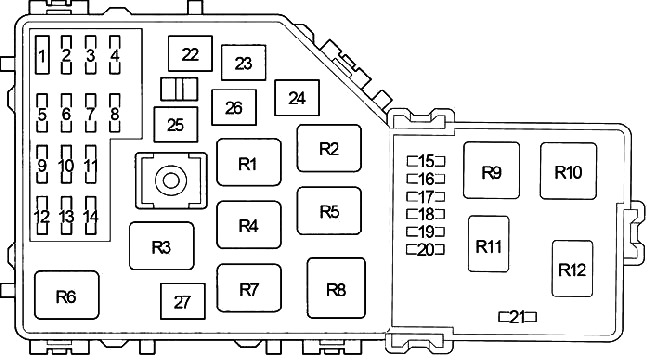 Hauptsicherungskasten und Relais unter der Motorhaube des Toyota RAV4.