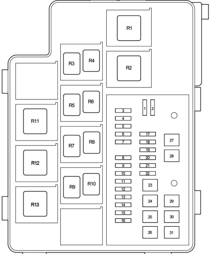 Detailansicht des Sicherungskastens und der Relais 1 im Motorraum rechts.