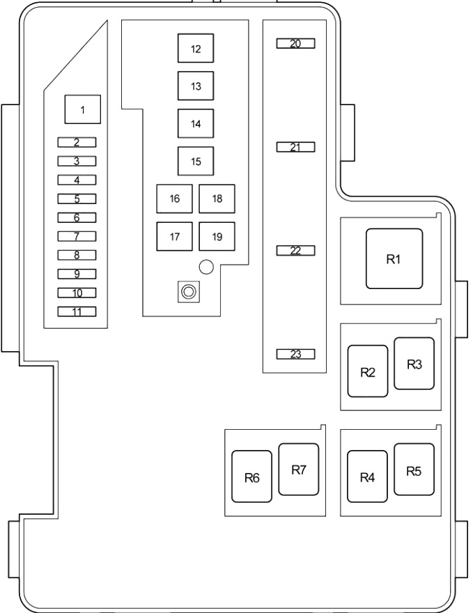 Nahaufnahme des Sicherungskastens und der Relais 2 im linken Motorraum.