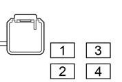 Schema des Sicherungskastens unter dem Armaturenbrett.