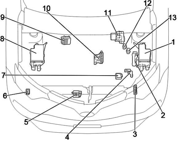 Position der Zigarettenanzünder-Sicherungen 9 und 18 im Toyota RAV4 Armaturenbrett.