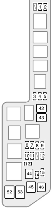 Erster Sicherungsplan des Motorraums für Modelle 2001-2003