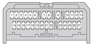 Sicherungsplan Typ A unter dem Armaturenbrett, mit Dieselmotor-Details.
