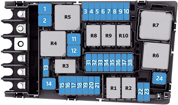 Übersicht des Sicherungskastens im Motorraum, Position rechts 1 -V516-.