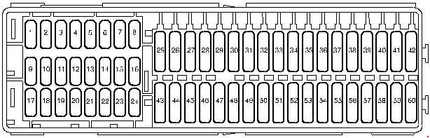 Sicherungen am Sicherungsträger C -SC- im Motorraum des VW Caddy (2003-2005).
