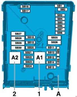 Hochleistungs-E-Box-Sicherungsträger (B -SB-) für Zusatzluftheizelement im VW Caddy.